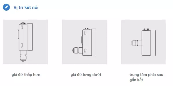 vi_tri_ket_noi_chan_ren_dong_ho_ap_suat_wika
