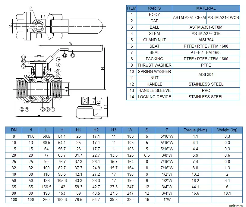 tài liệu van bi inox 304 đài loan