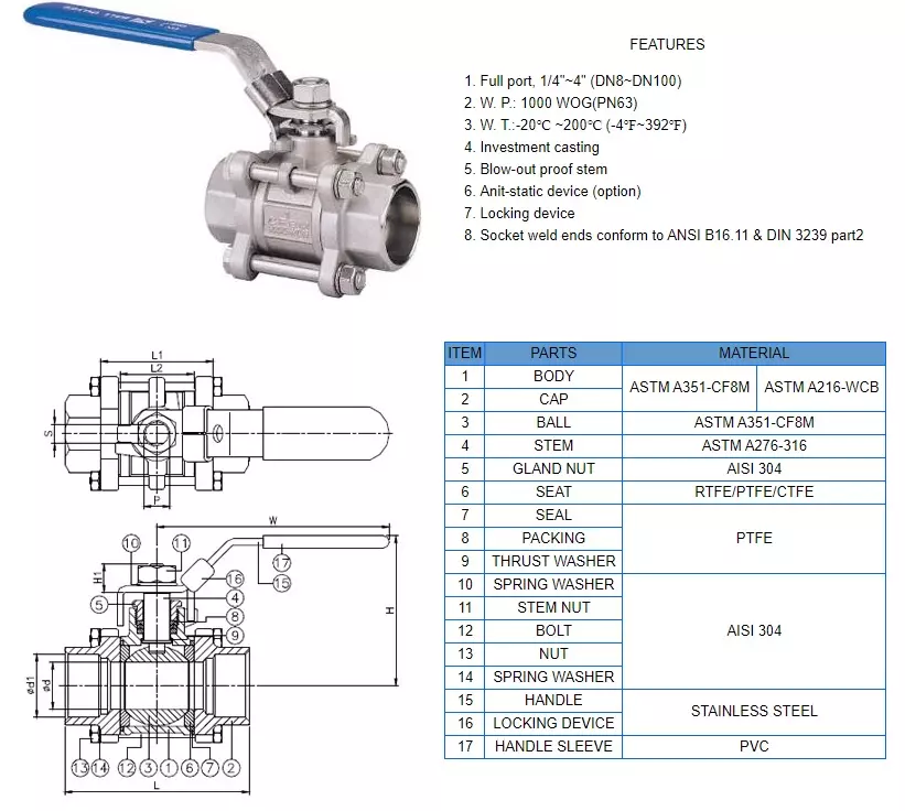 tài liệu van bi inox 3 thân 