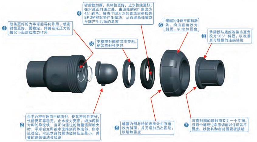 cau-tao-van-mot-chieu-1-dau-rac-co