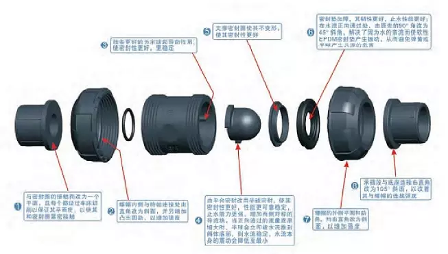 cau_tao_van_mot_chieu_kieu_bi