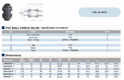 van_1_chieu_rac_co_doi