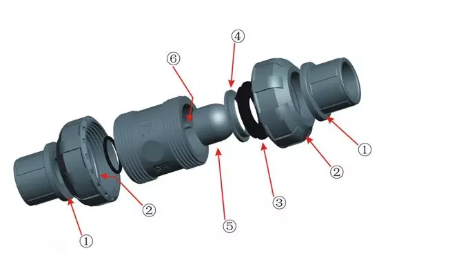 cấu tạo của van một chiều nhựa rắc co đôi