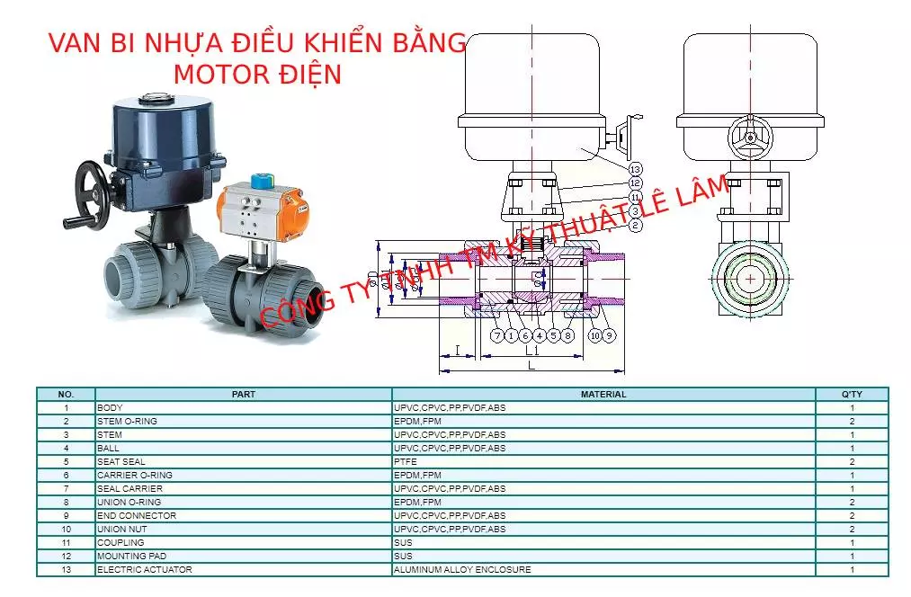 van_bi_dien_le_lam