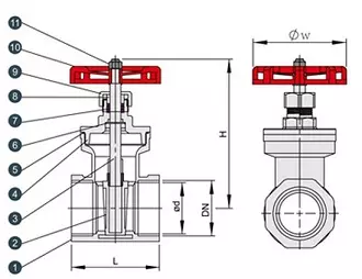 van_cong_inox_ren_1
