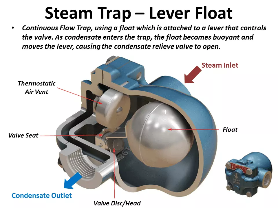 051-steam-trap-lever-float
